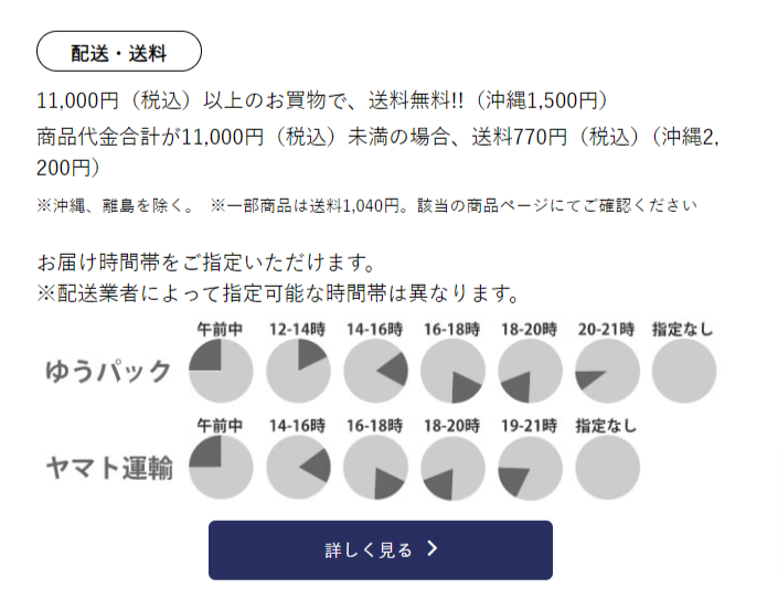 出産祝いにもらって-本当に嬉しかったものは？-ママ856人に聞いた人気ギフト-10-05-2024_07_32_PM