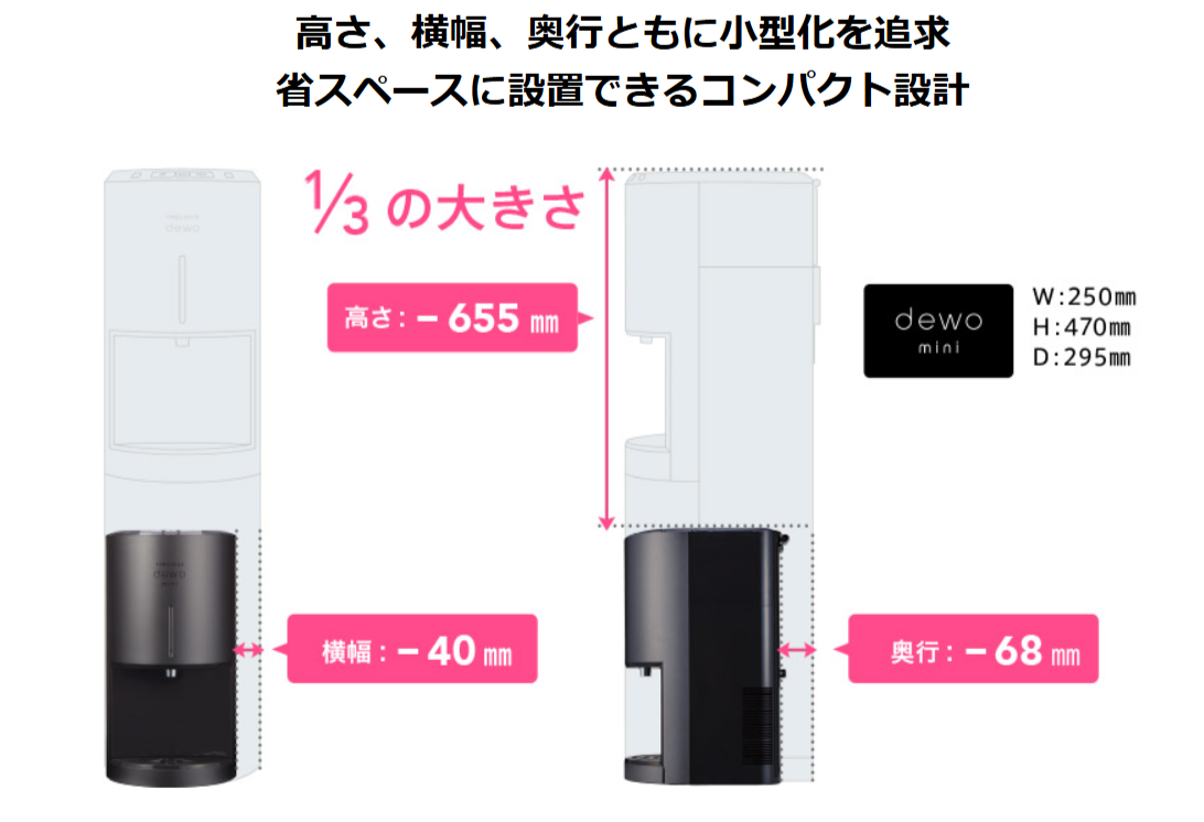 特長｜dewo-mini（デュオミニ）｜小型・卓上ウォーターサーバー【フレシャス公式】-06-08-2025_11_23_AM
